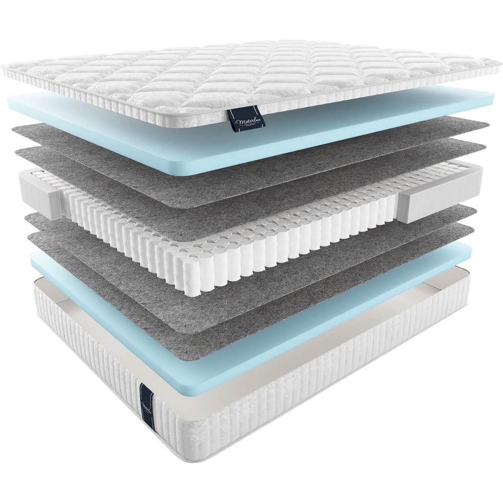 Изображение товара Матрас Materlux NUVOLA ТЛ000018984 ортопедический двусторонний 200х80 см