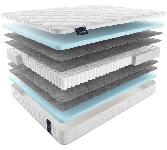 Изображение товара Матрас Materlux NUVOLA ТЛ000018988