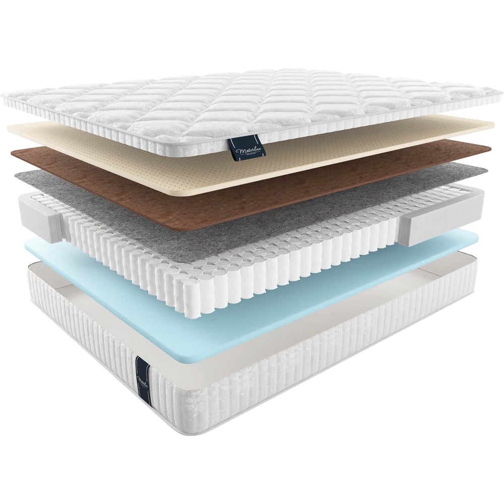 Изображение товара Матрас Materlux ODRA двусторонний ортопедический с независимым пружинным блоком 200х120 см