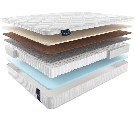 Изображение товара Матрас Materlux ODRA ТЛ000021640