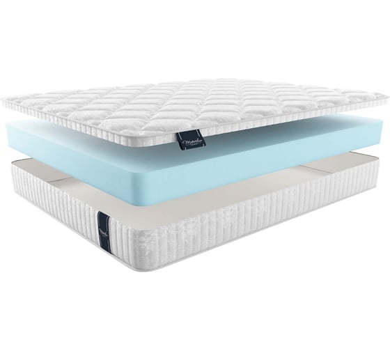 Изображение товара Матрас Materlux PALERMO COTONE ТЛ000018996