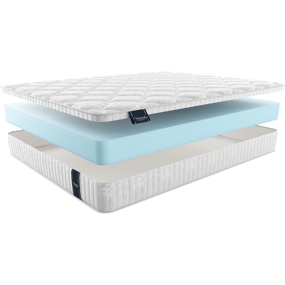 Изображение товара Матрас Materlux PALERMO COTONE ортопедический двусторонний 200x200 см