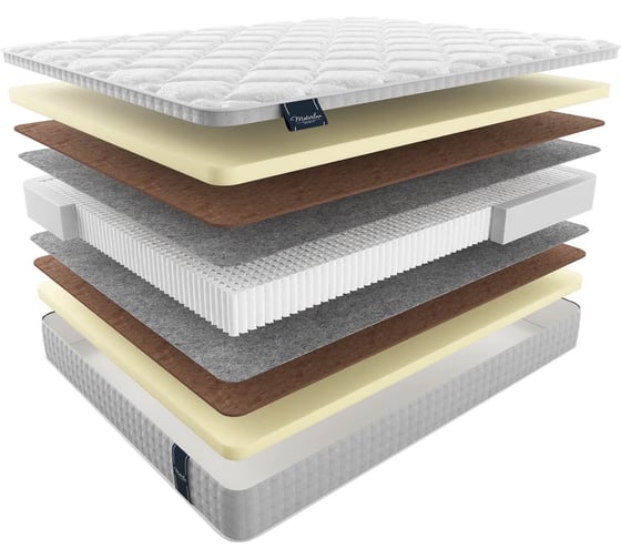 Изображение товара Матрас Materlux PARIGI ТЛ000025479