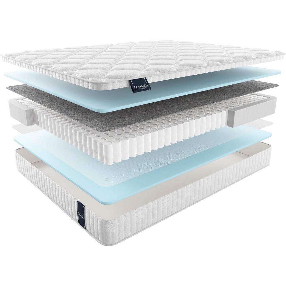 Изображение товара Матрас Materlux PENOLA 200х200 см, ортопедический, двусторонний, рулонный