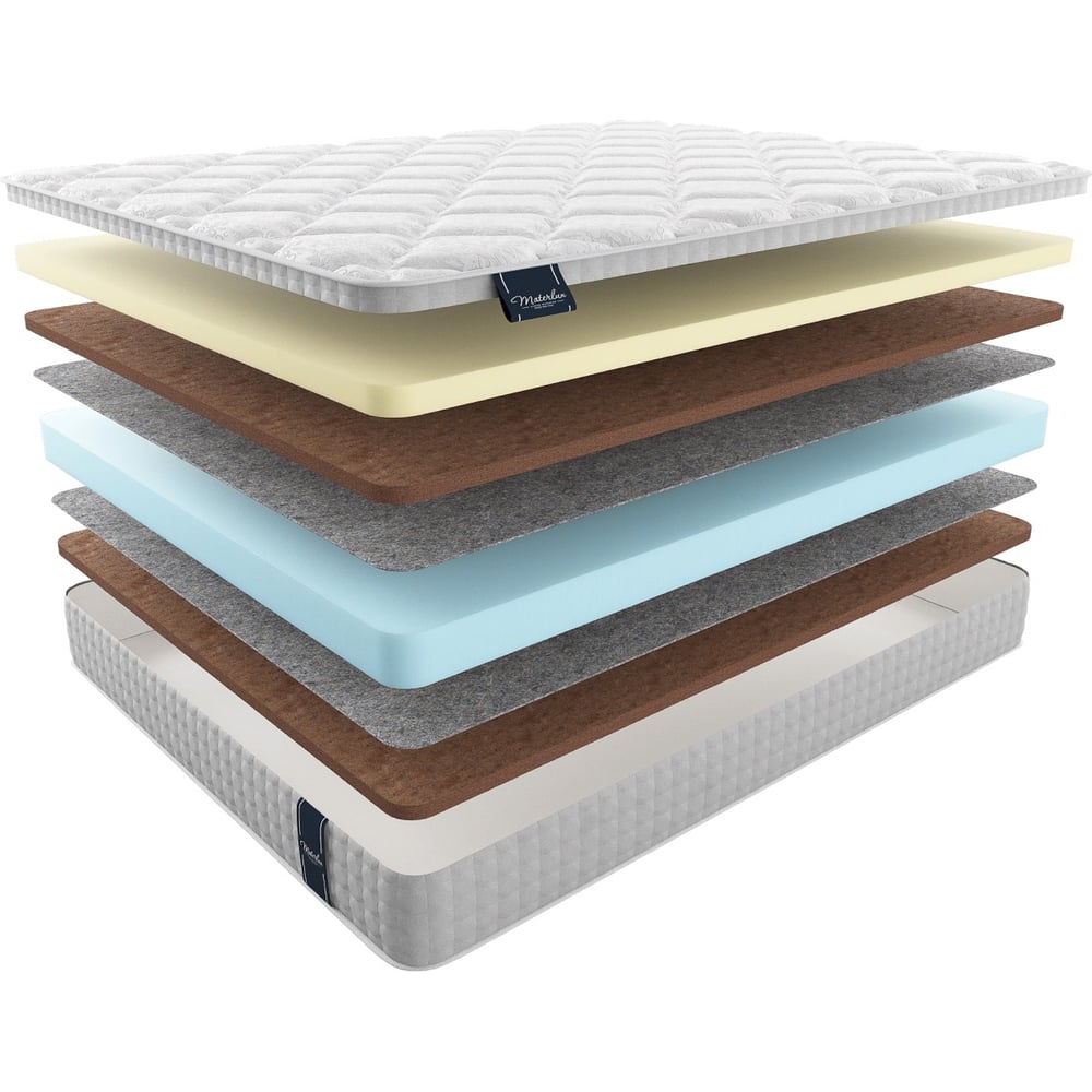 Изображение товара Матрас Materlux PISA ТЛ000028427 ортопедический двусторонний 200х90 см