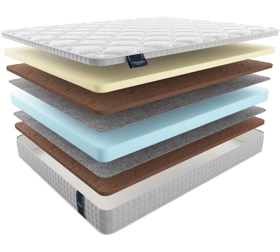 Изображение товара Матрас Materlux PISA ТЛ000028426