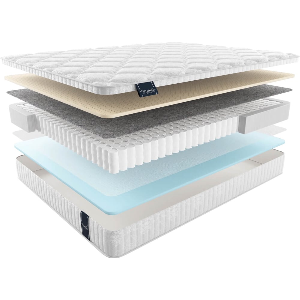 Изображение товара Ортопедический матрас Materlux RIPOLI для двуспальной кровати