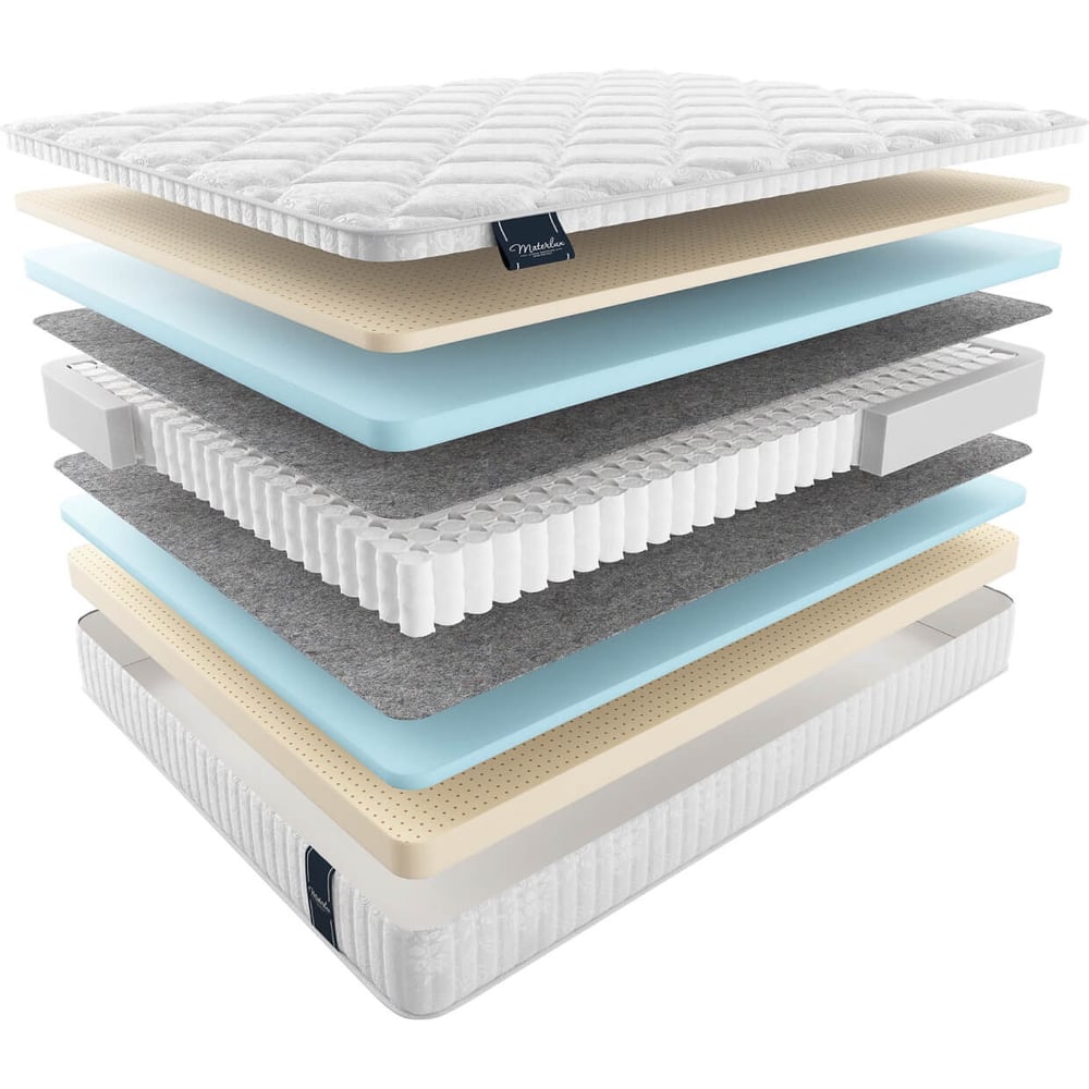 Изображение товара Матрас Materlux ROBUSTO ортопедический двусторонний цена 80581 рублей