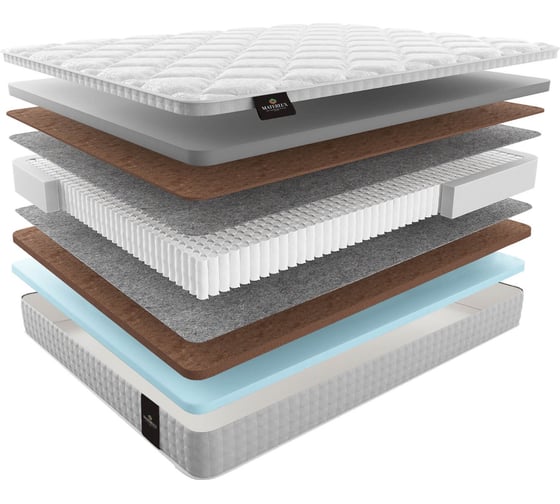 Изображение товара Матрас Materlux SELVINO ТЛ000028425