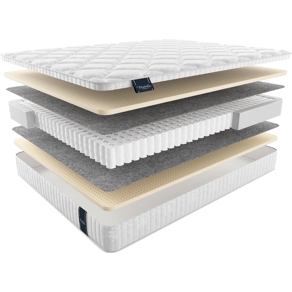 Изображение товара Матрас Materlux TIVOLI 200x80 см ортопедический, двусторонний