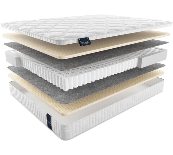 Изображение товара Матрас Materlux TIVOLI ТЛ000018983