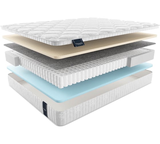 Изображение товара Матрас Materlux VILAMURA ТЛ000024368