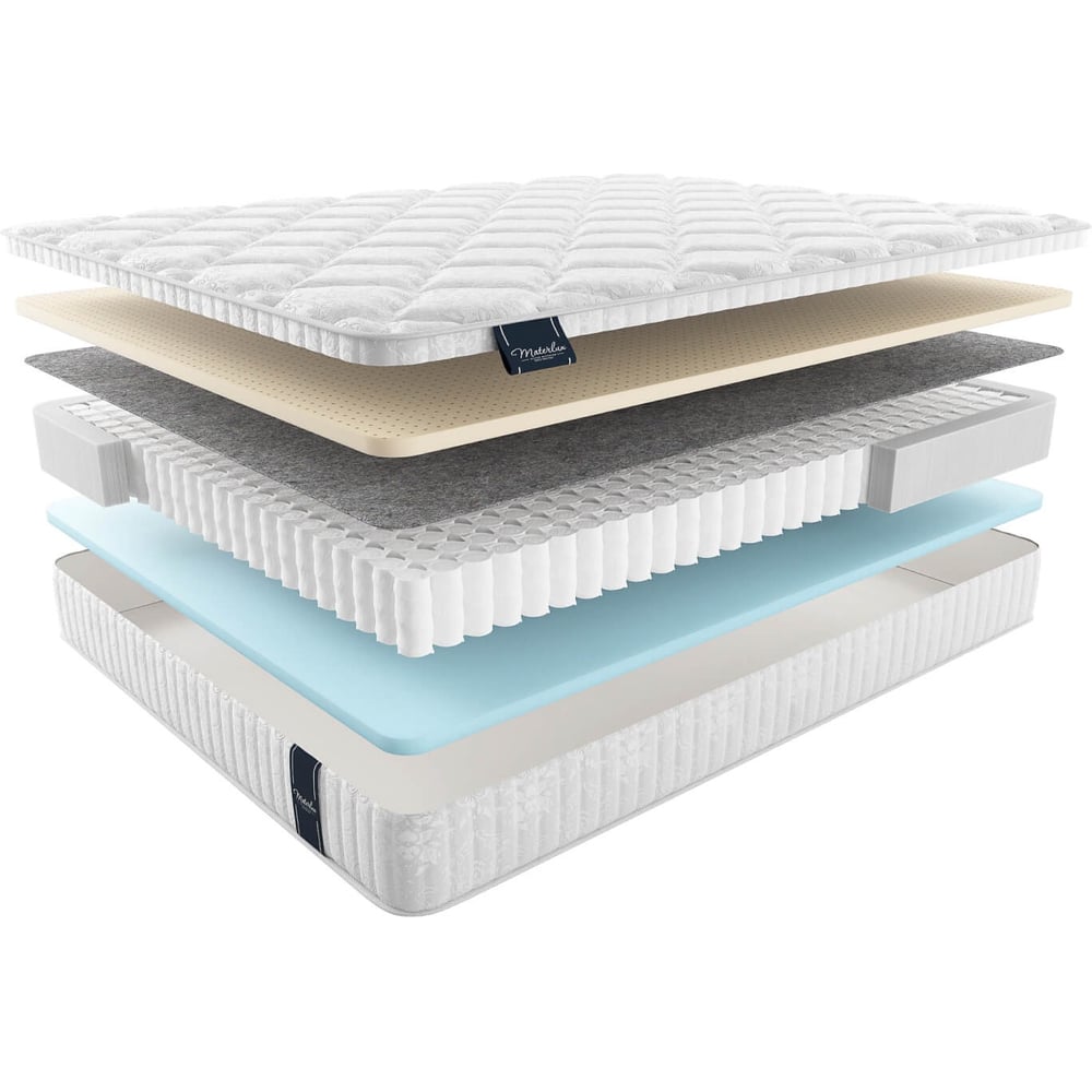 Изображение товара Матрас Materlux VILAMURA ортопедический двусторонний 2000х1400х200 мм