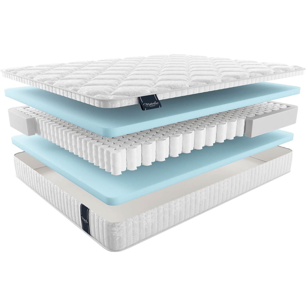 Изображение товара Матрас Materlux VIOLA двусторонний ортопедический с независимыми пружинами
