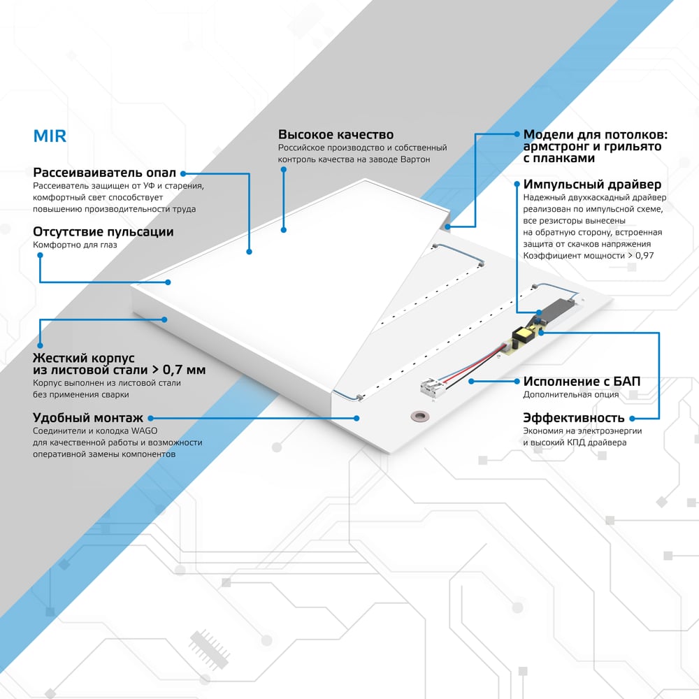 фото Офисный светильник gauss