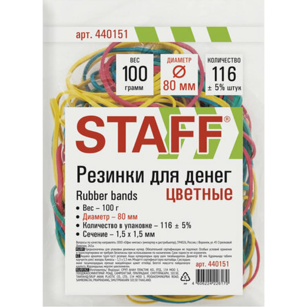    Staff