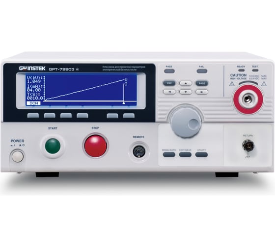 Изображение товара Установка для проверки параметров электрической безопасности GW Instek GPT-79903
