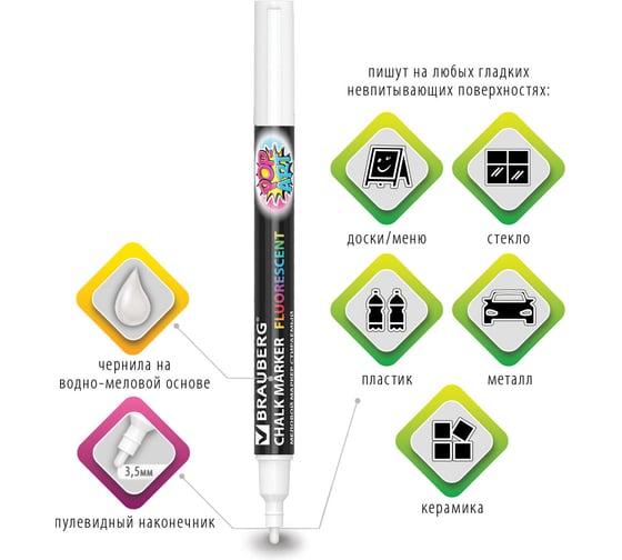 Изображение товара Маркер меловой BRAUBERG POP-ART, сухостираемый, для гладких поверхностей, 3,5 мм, БЕЛЫЙ, 10 шт 151519