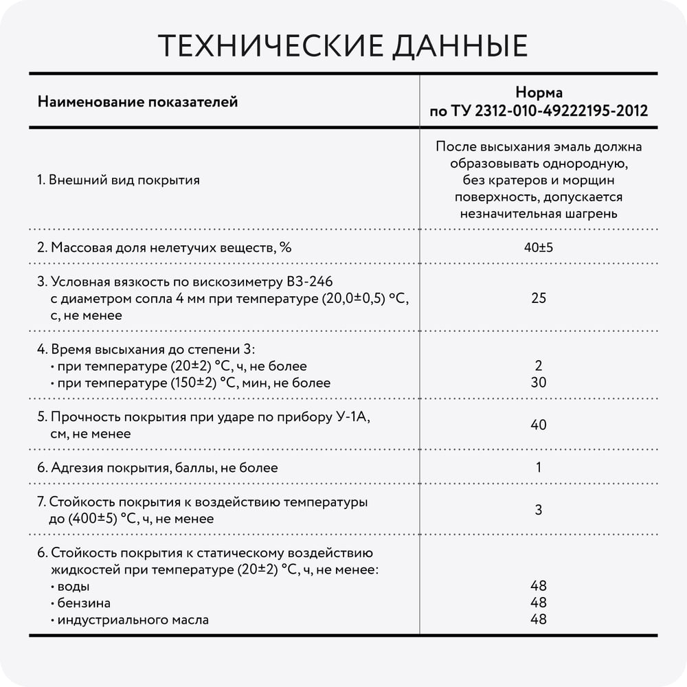 Термостойкие Однокомпонентная эмаль Elcon КО-814 00-00001677