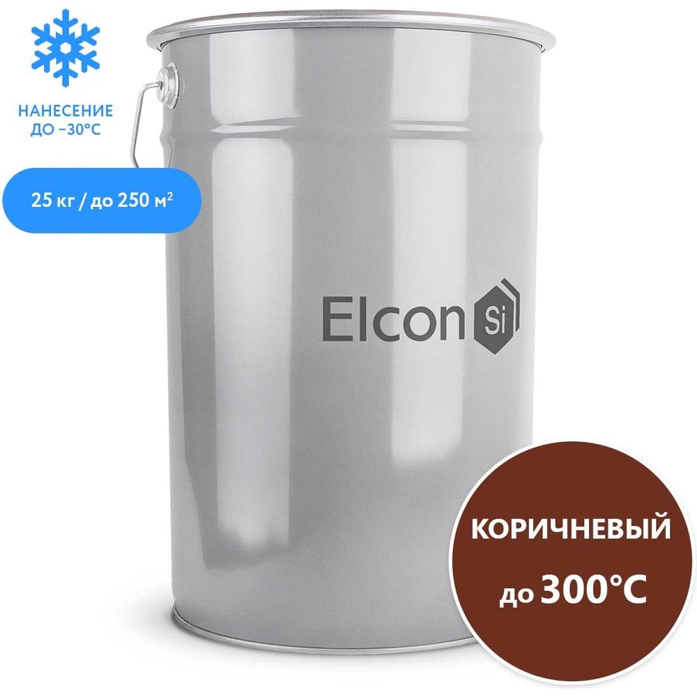 фото Эмаль elcon