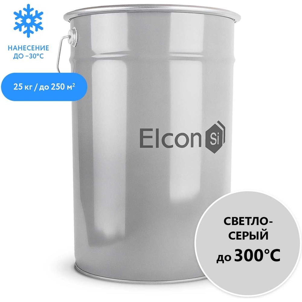 фото Эмаль elcon