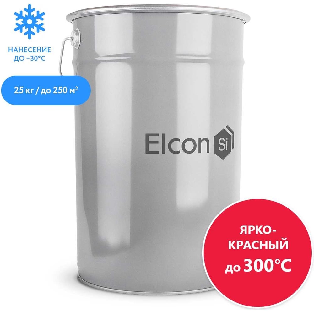 фото Эмаль elcon