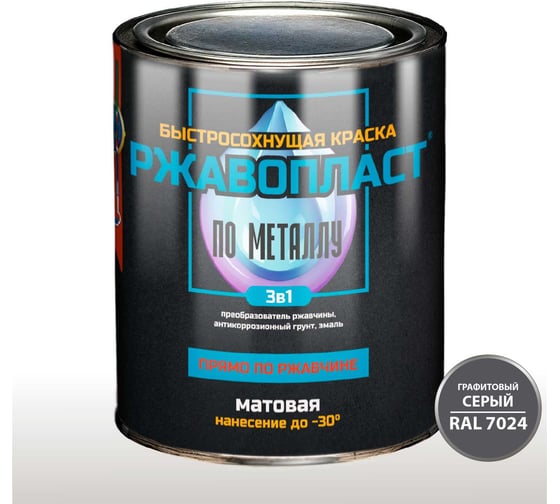 Изображение товара Грунт-эмаль «3в1» для металла прямо по ржавчине Красковия Ржавопласт RAL 7024 0,8 кг быстросохнущая матовая УТ-38014593