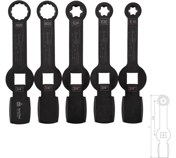 Изображение товара Набор специальных ключей для монтажа / демонтажа суппортов грузовиков, 5 предметов, кейс МАСТАК 102-20015C