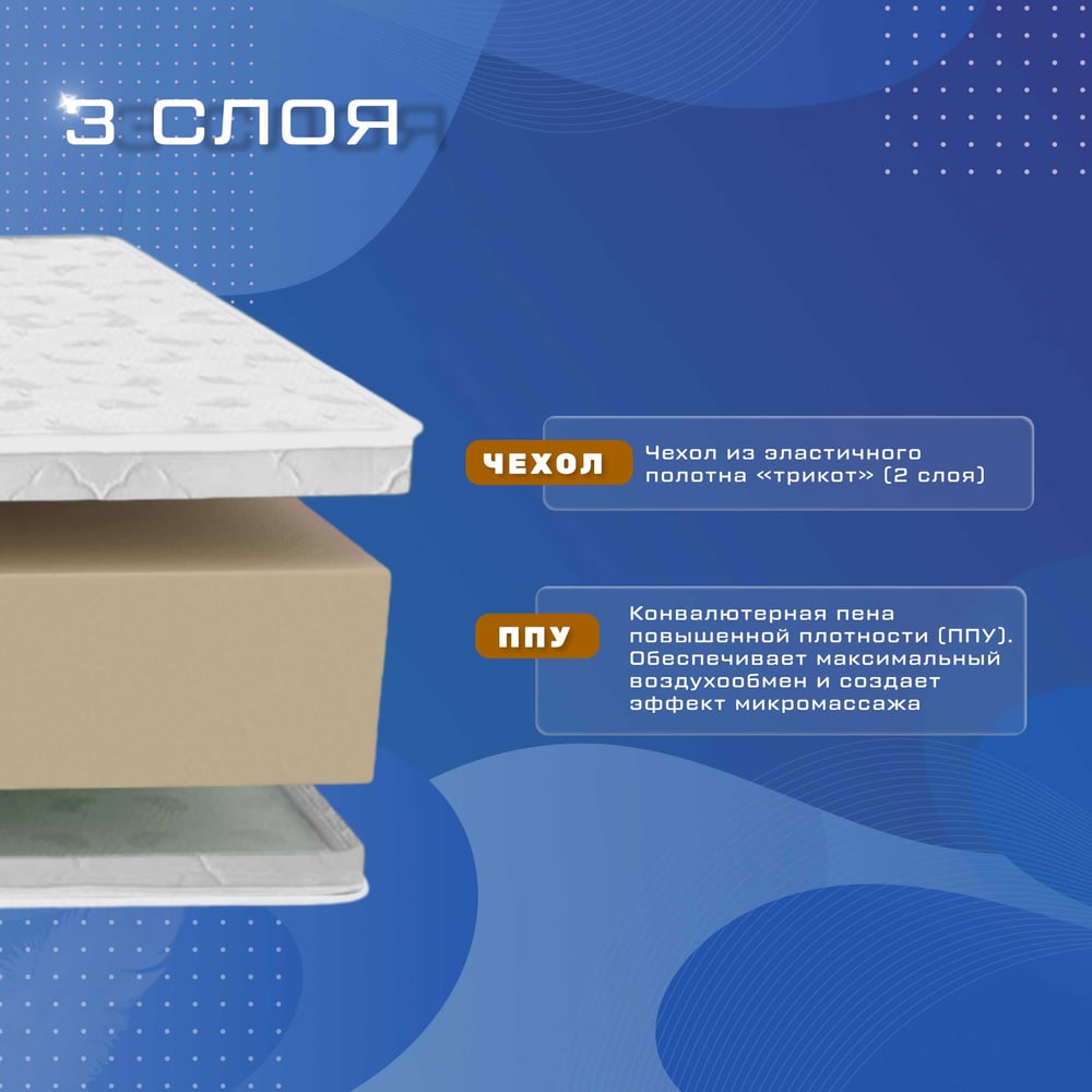 Изображение товара Матрас VitaFlex Vita-Sleep Classic Sk 95x195 ортопедический анатомический