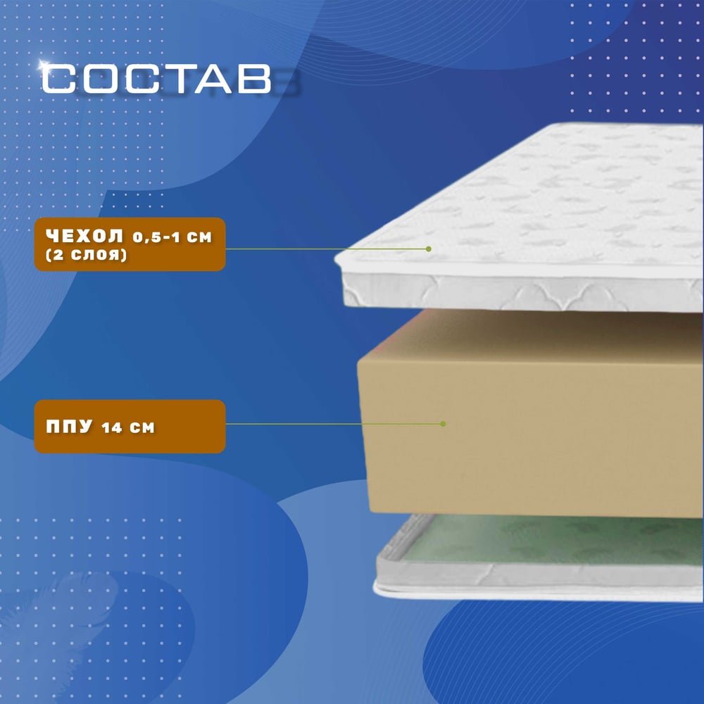 Изображение товара Матрас VitaFlex Vita-Sleep Classic Sk 155x190 см - Комфортный сон