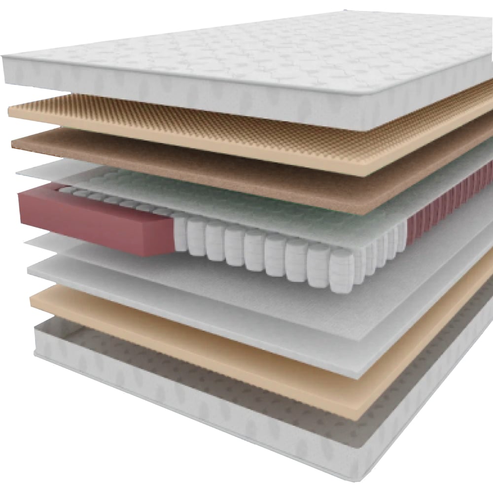 Изображение товара Матрас VitaFlex Vita-Sleep Ortoped 22Sk 185x95 см с независимыми пружинами