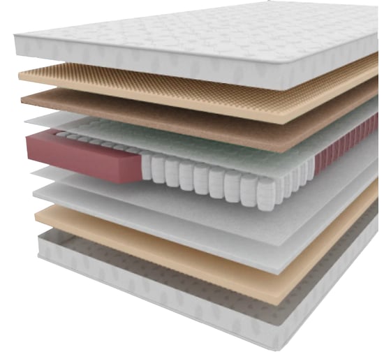 Изображение товара Матрас VitaFlex Vita-Sleep Ortoped 22Sk 165x200 BP-00329838