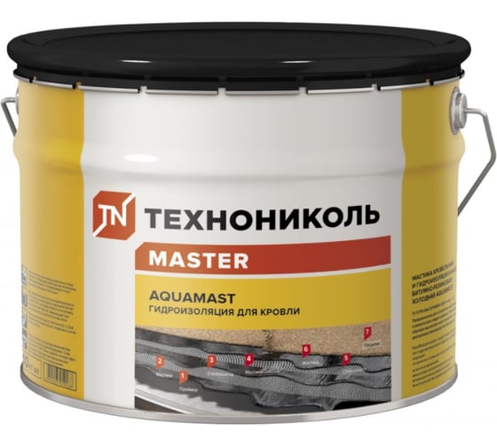 Изображение товара Битумно-резиновая мастика Технониколь AquaMast 10 кг TN393557