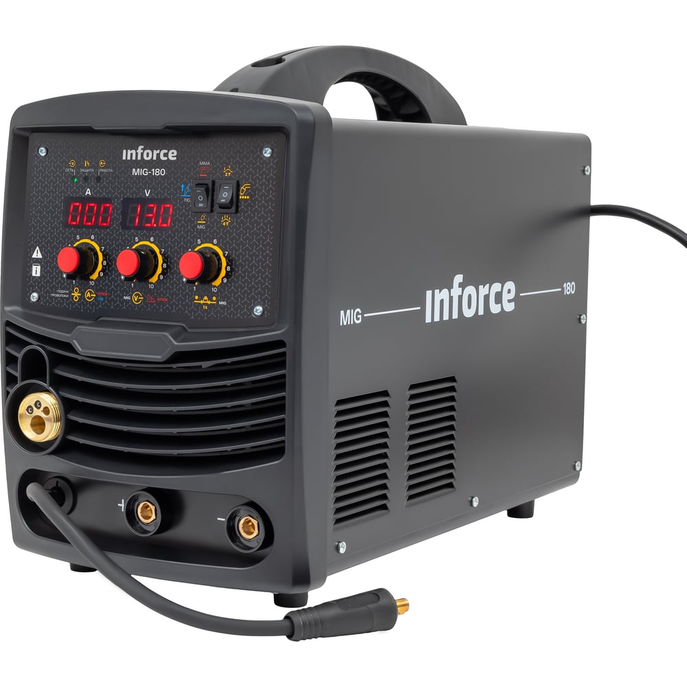 Inforce MIG-180