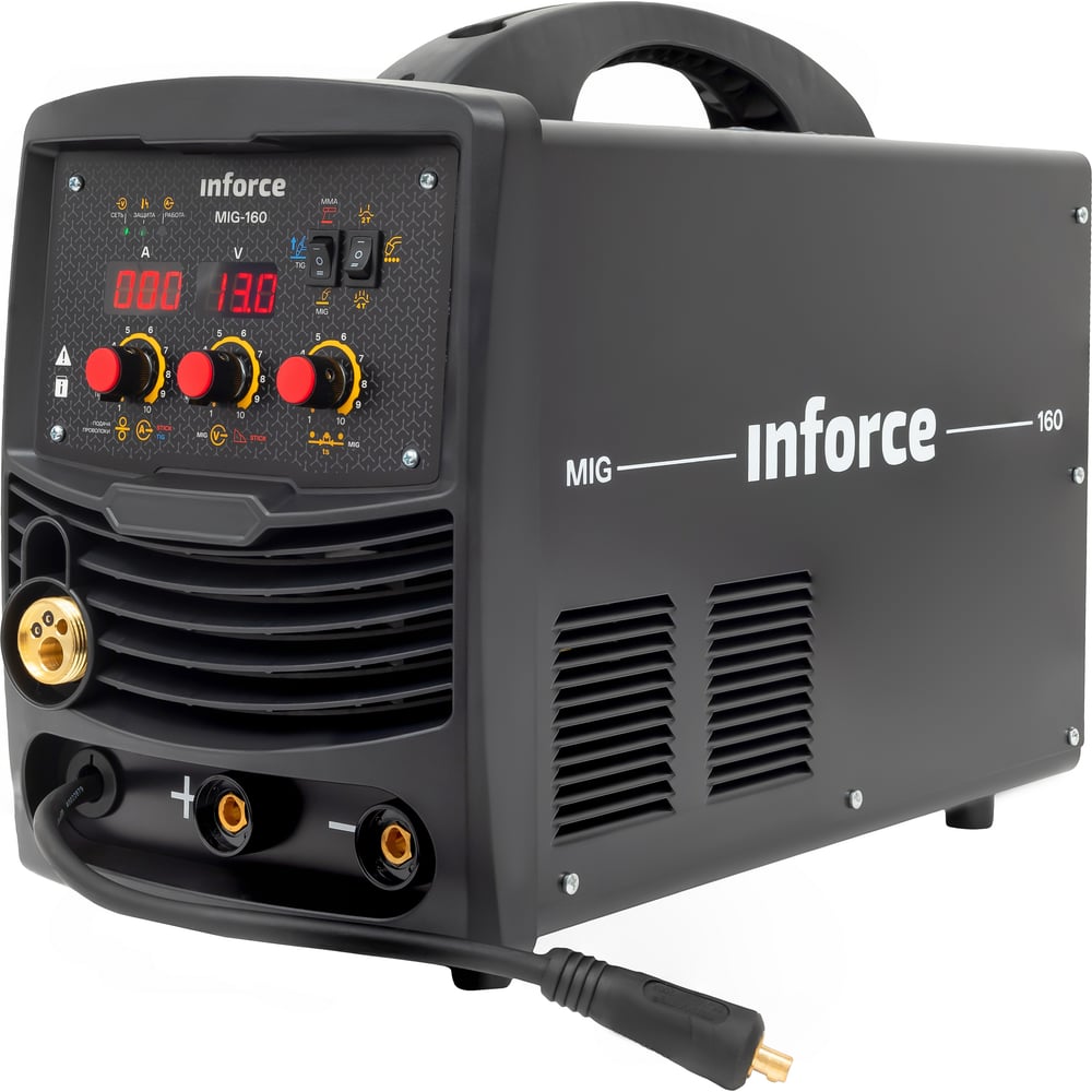 Inforce MIG-160