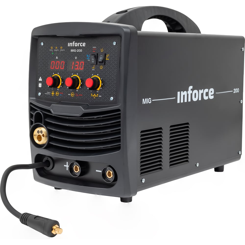 Inforce MIG-200