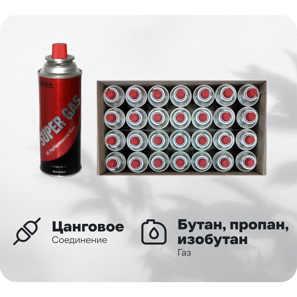 Изображение товара Газовый баллон SUPER GAS 28 шт. цанговый для портативных газовых приборов