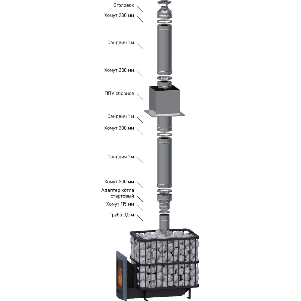 Изображение товара Комплект дымохода модульный прямой 200x115x4000 AISI 430