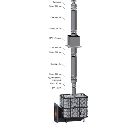 Изображение товара Комплект дымохода модульный прямой МЕТАЛЛИК И КО 200x115x4000; AISI 430 0.50 AISI 430 0.80 (КОНДЕНСАТ) О0000068044