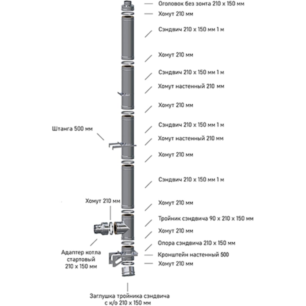 Изображение товара Комплект дымохода модульный прямой МЕТАЛЛИК И КО 210x150 из нержавеющей стали для помещений