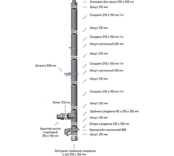 Изображение товара Комплект дымохода модульный прямой МЕТАЛЛИК И КО 210x150; AISI 430 0.50 AISI 304 0.50 (КОНДЕНСАТ) О0000081349