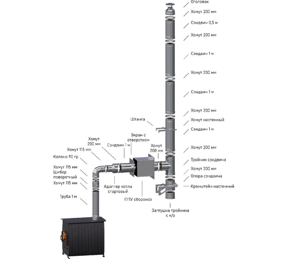 Изображение товара Комплект дымохода угловой МЕТАЛЛИК И КО 200x115x5000; AISI 430 0.50 AISI 430 0.80 (КОНДЕНСАТ) О0000065974