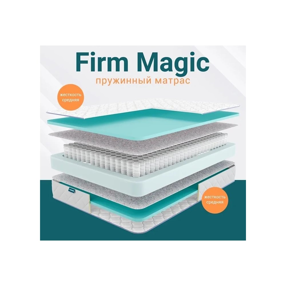 Изображение товара Матрас Healson Firm magic 200x200 ортопедический двойной с независимыми пружинами