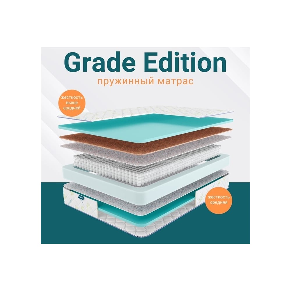 Изображение товара Матрас Healson Grade edition 90x190 ортопедический двусторонний с эффектом памяти