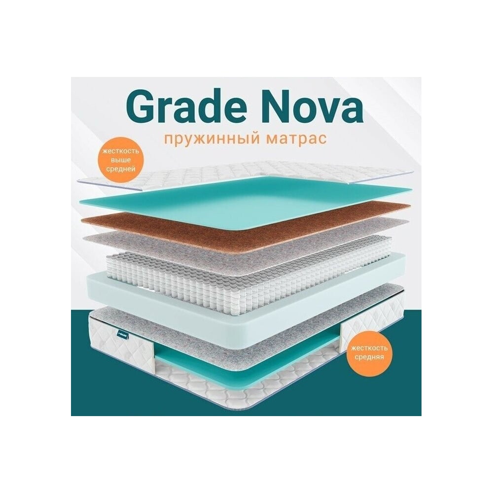 Изображение товара Матрас Healson Grade nova 90x200 ортопедический и анатомический