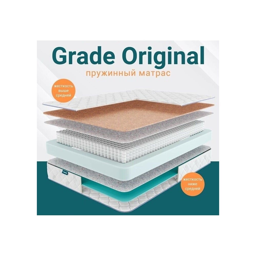 Изображение товара Матрас Healson Grade original 140x200 - ортопедический и анатомический двухсторонний