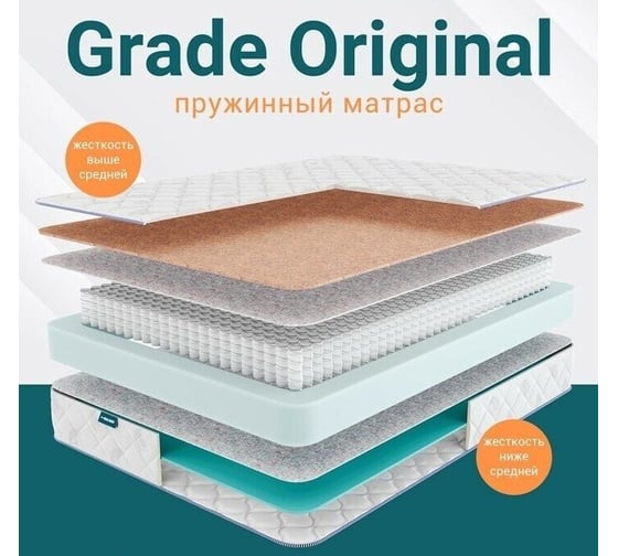 Изображение товара Матрас Healson Grade original 140x190 10383_140_190