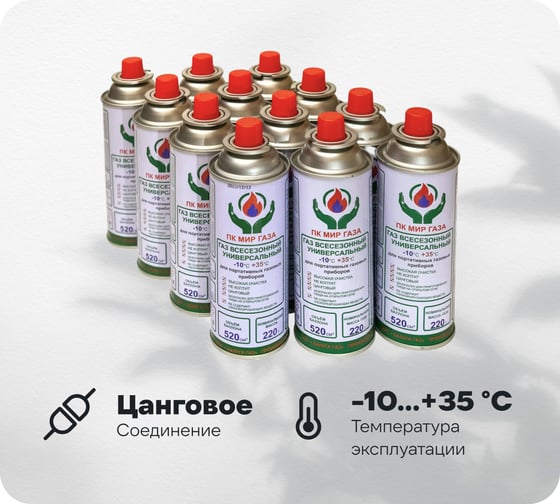 Изображение товара Газ всесезонный универсальный ПК МИР ГАЗА коробка КГБ001