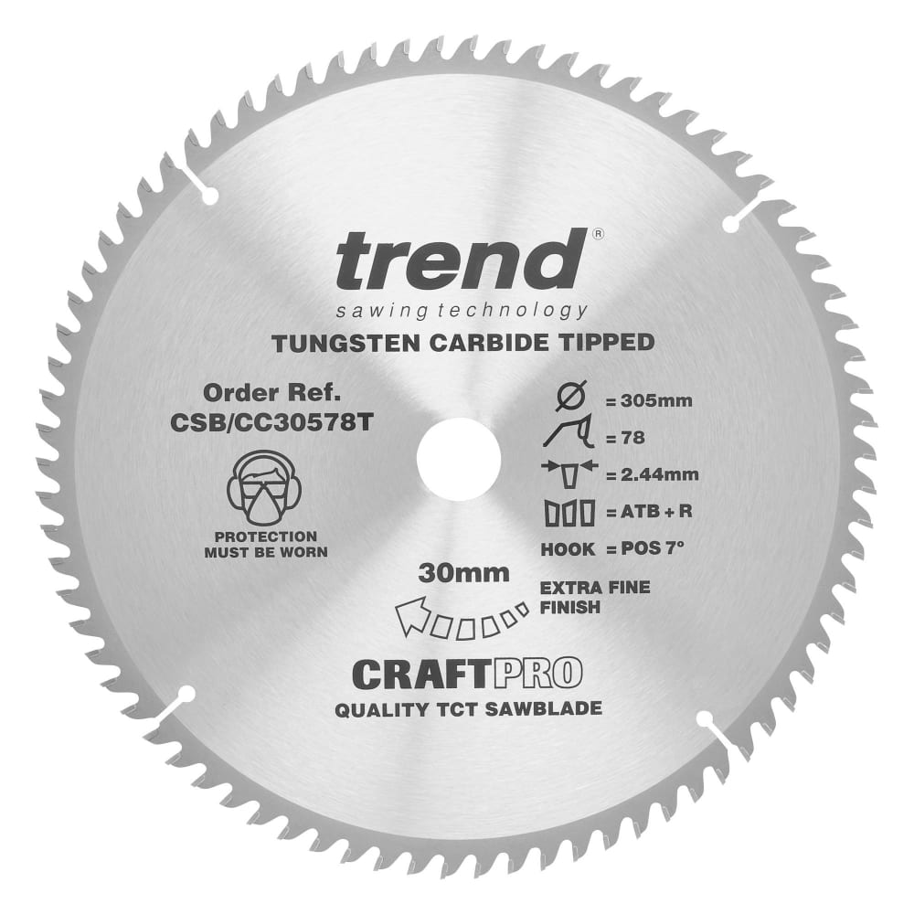 Пильный диск Trend пильный диск по дереву trend