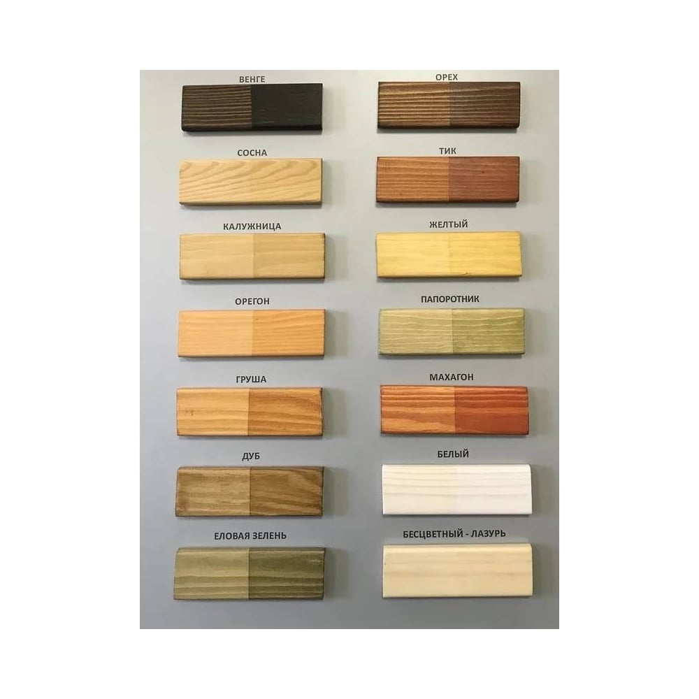 Изображение товара Лак колерованный MALARE W1 для дерева, 9 кг, быстросохнущий, без запаха